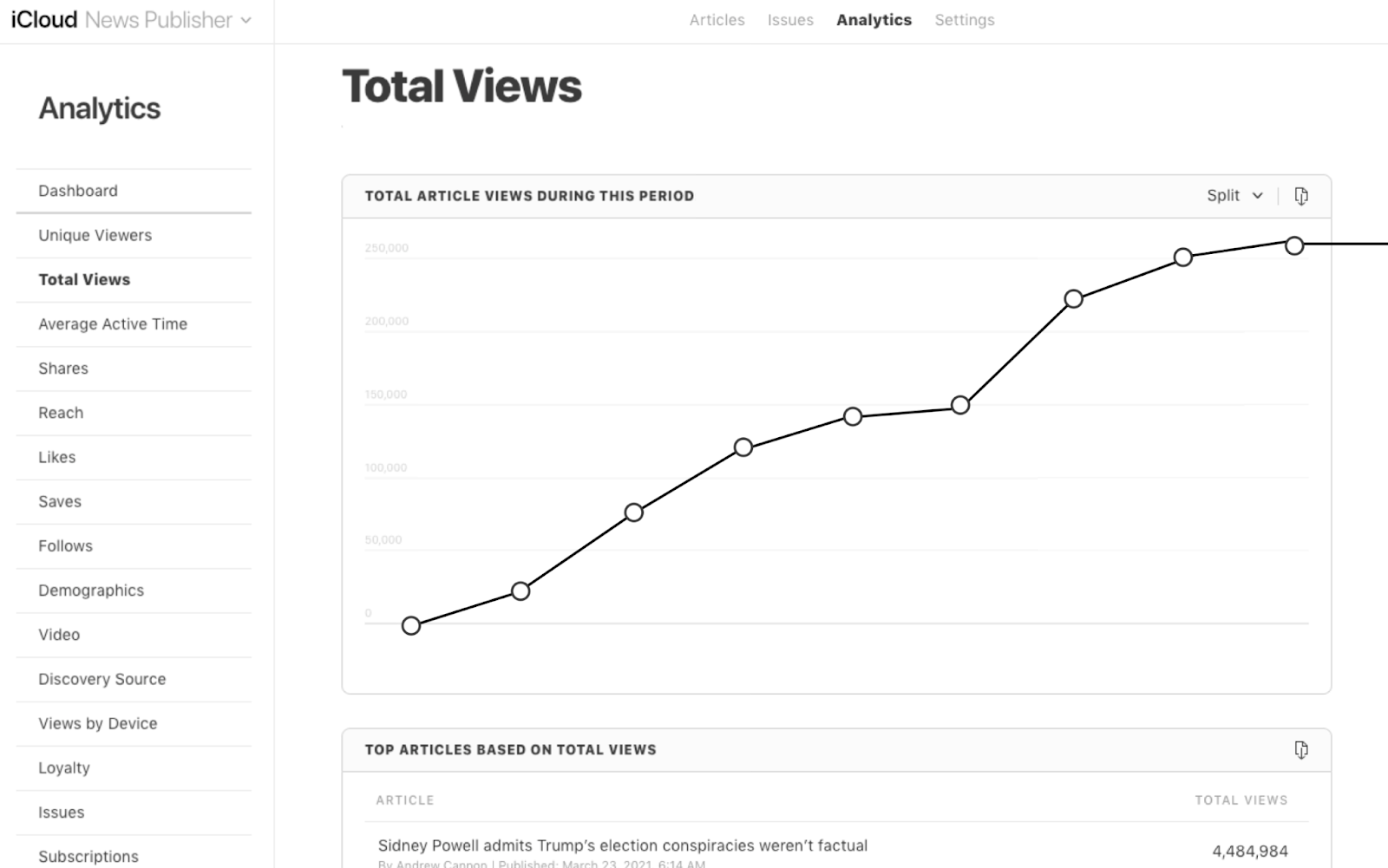 FlatPlan 的报告工具
