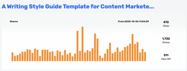 通过月度报告跟踪您的绩效趋势