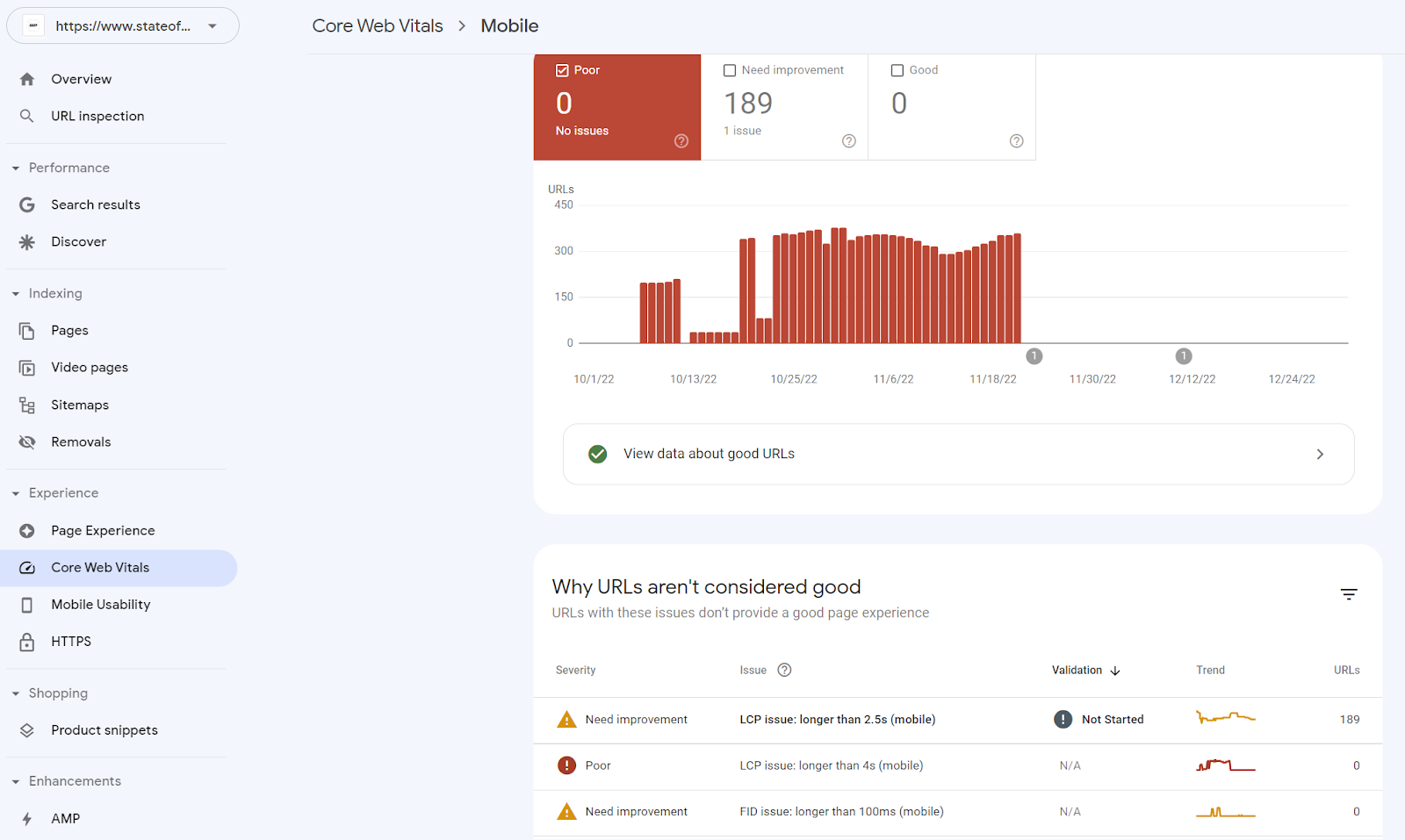 Consola de búsqueda de Google