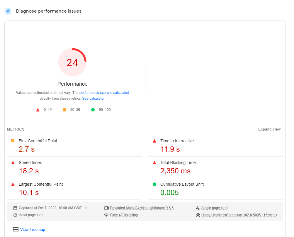 PageSpeed Insights (PSI)