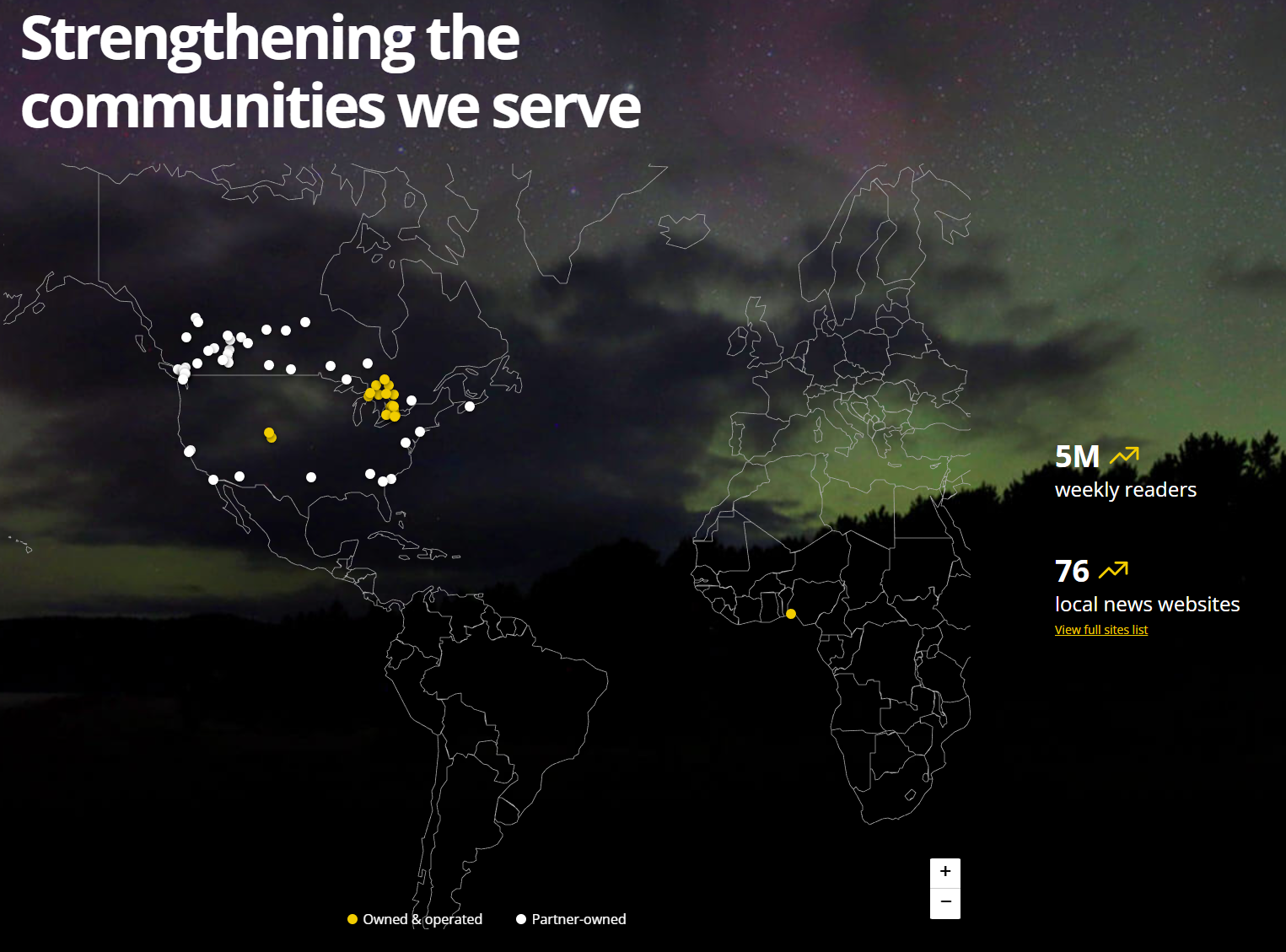 Case Study 1: Village Media