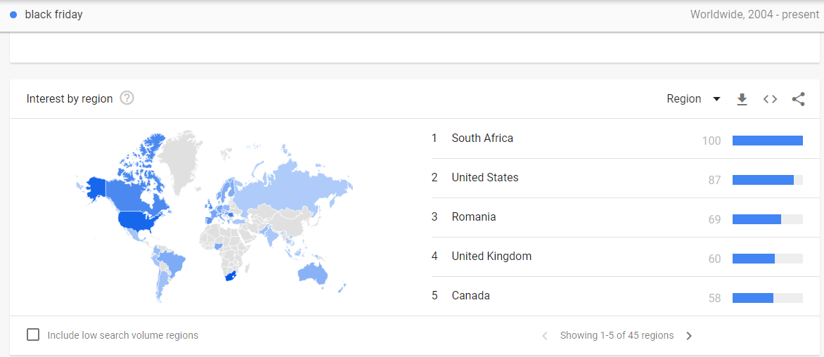 اتجاهات التصفية حسب البلد/الدولة/المنطقة