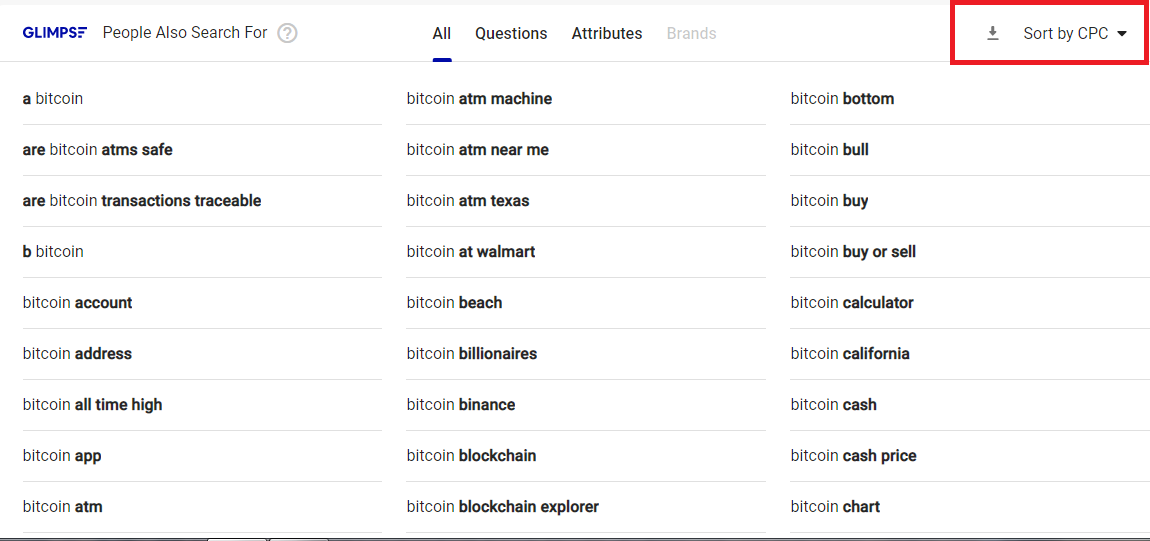 Find New Niches and Content