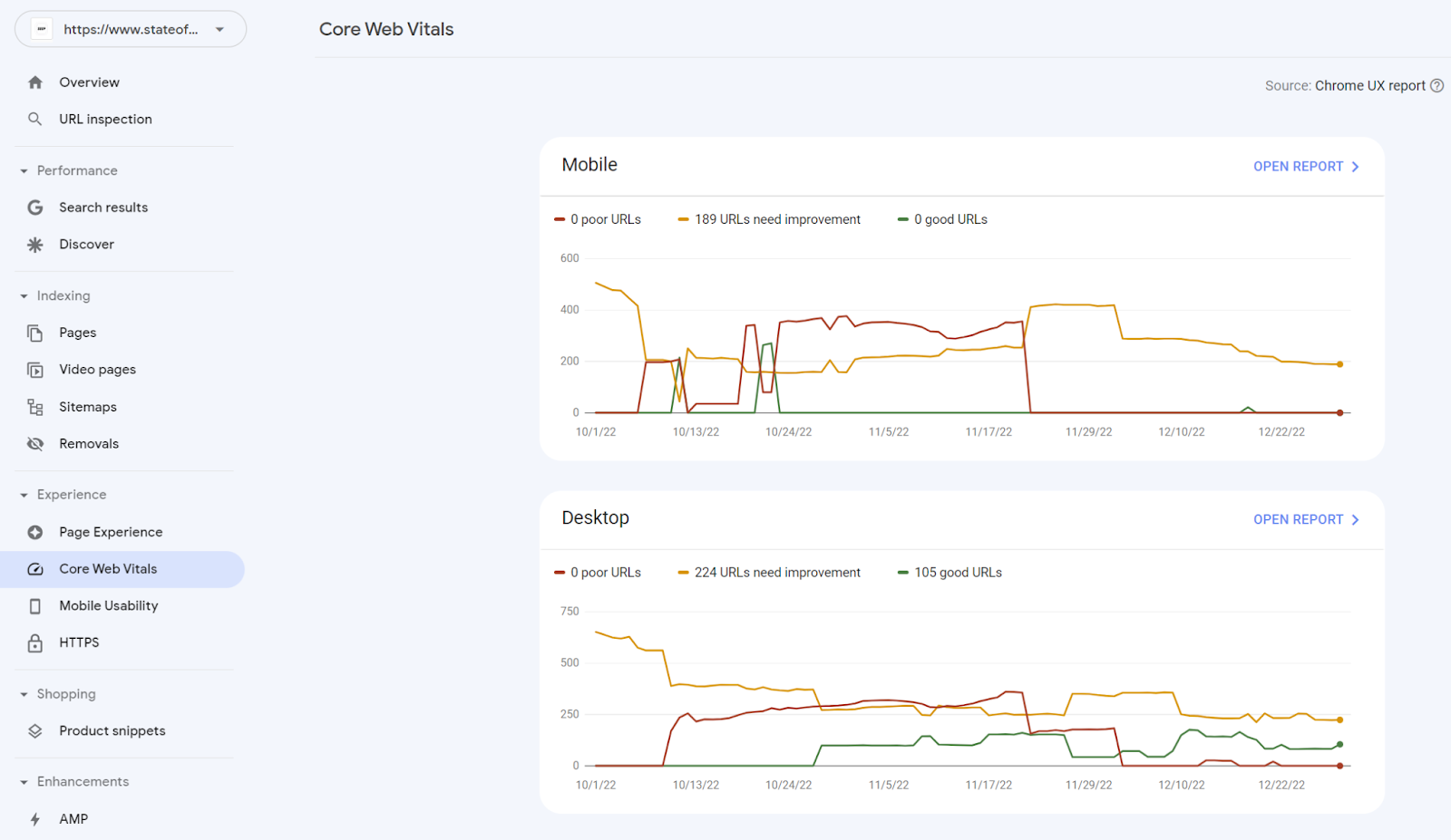 Consola de búsqueda de Google