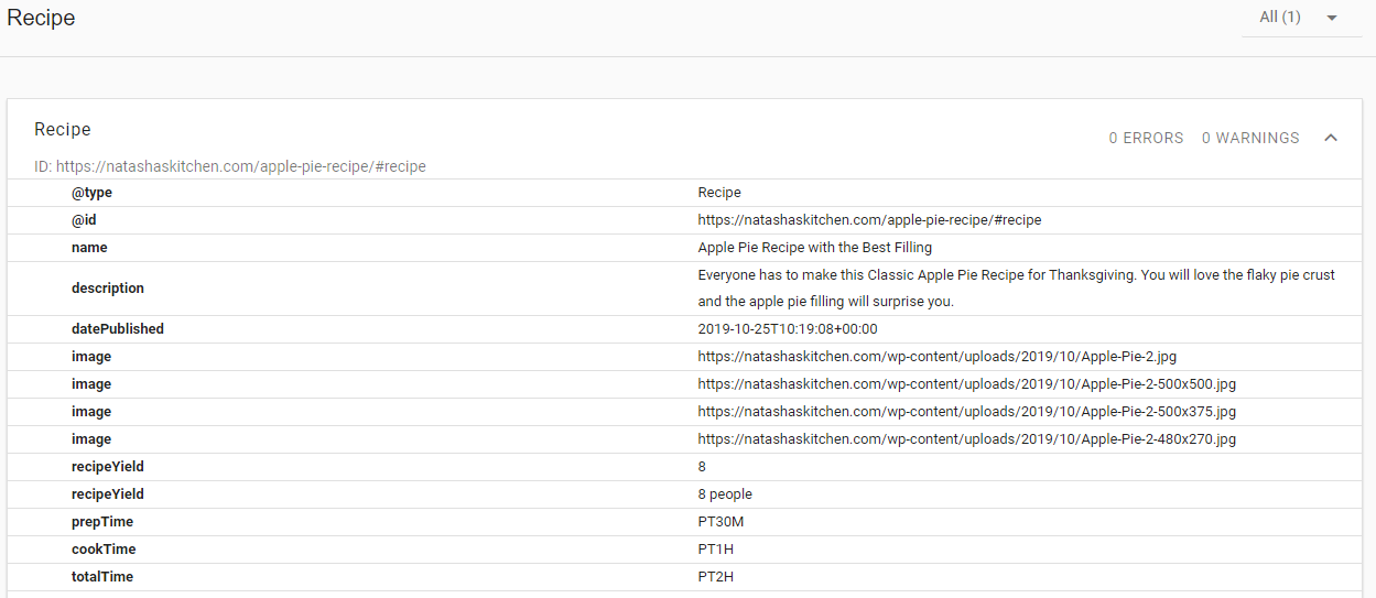 Validator Markup Skema