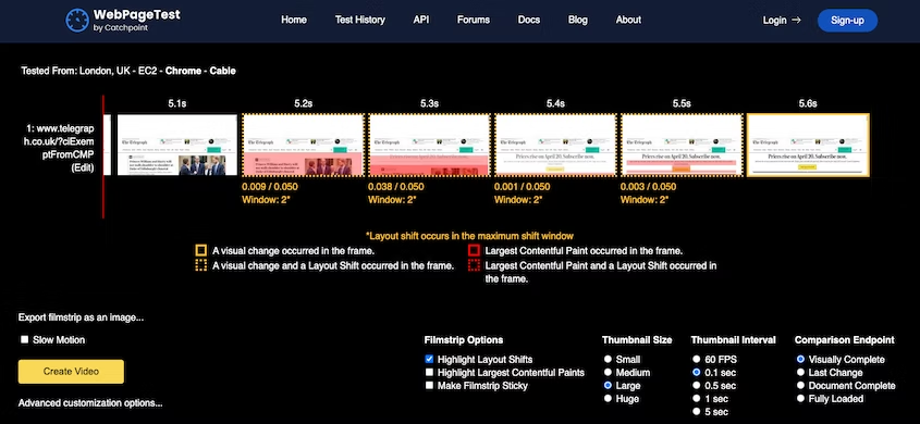 Telegraph Media Group WebPagetest