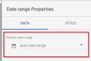 Drag and drop it on the dashboard and choose the default date range