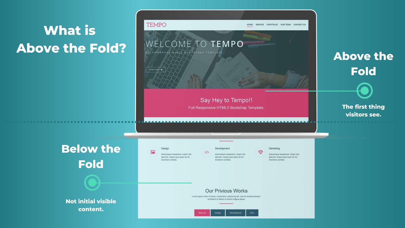 Ang paglalagay ng mga CTA sa itaas ng fold - masama o mabuti?