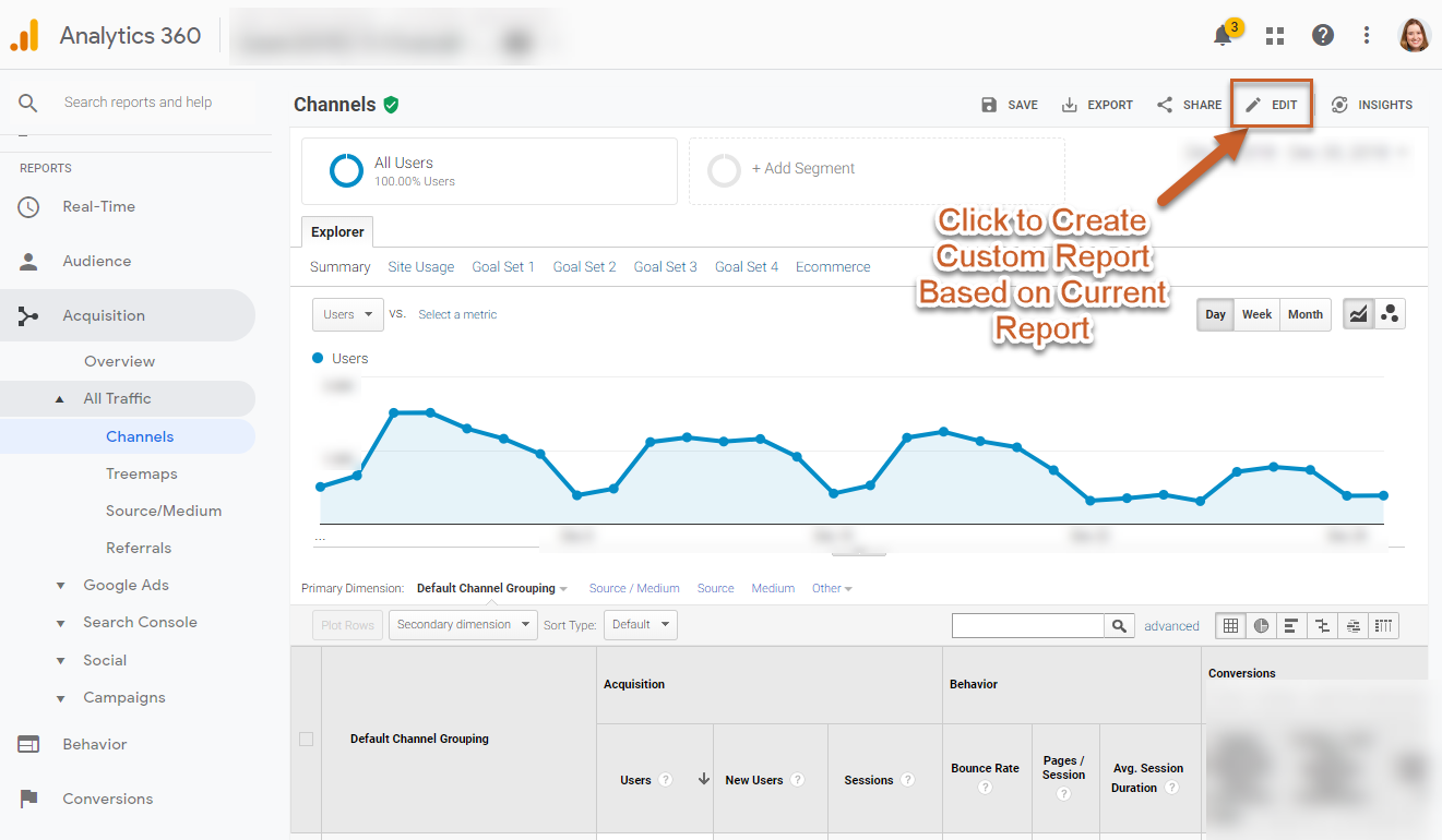 تحرير أيقونة لإنشاء تقارير مخصصة