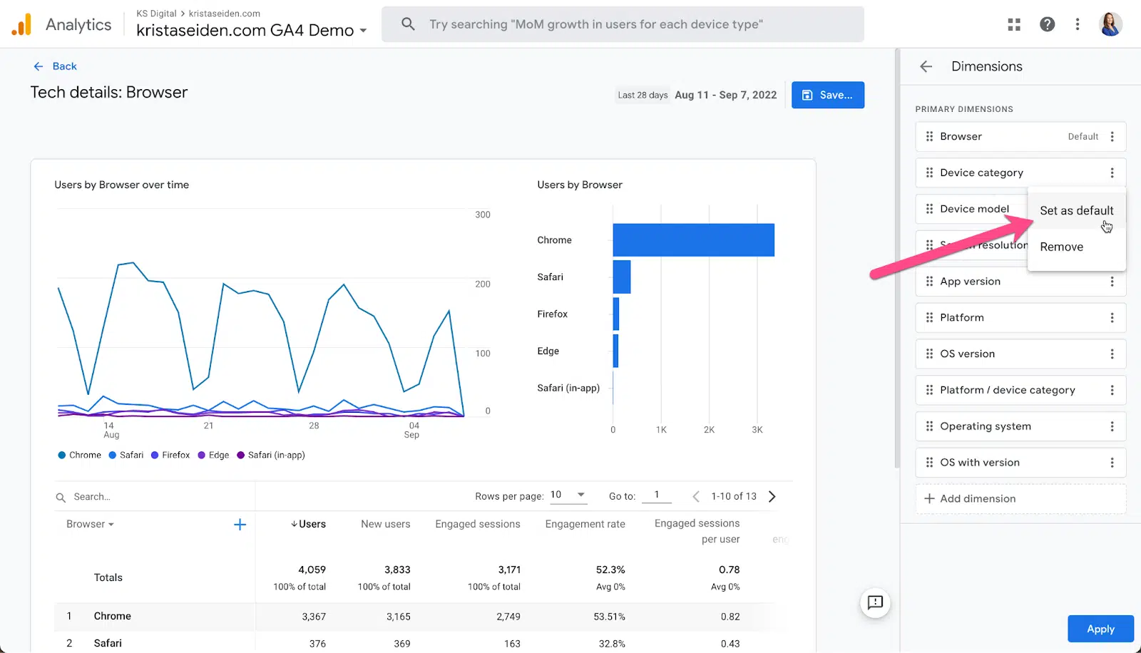 اختر من قائمة الأبعاد المتاحة. إذا لزم الأمر ببعد جديد ، توجه إلى الخطوة 2A