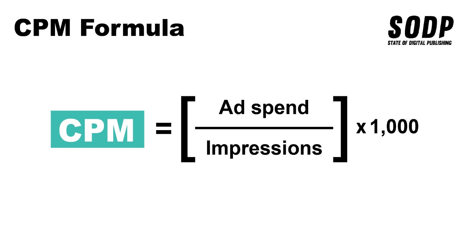 How to Calculate CPM & Make Every Ad Impression Count