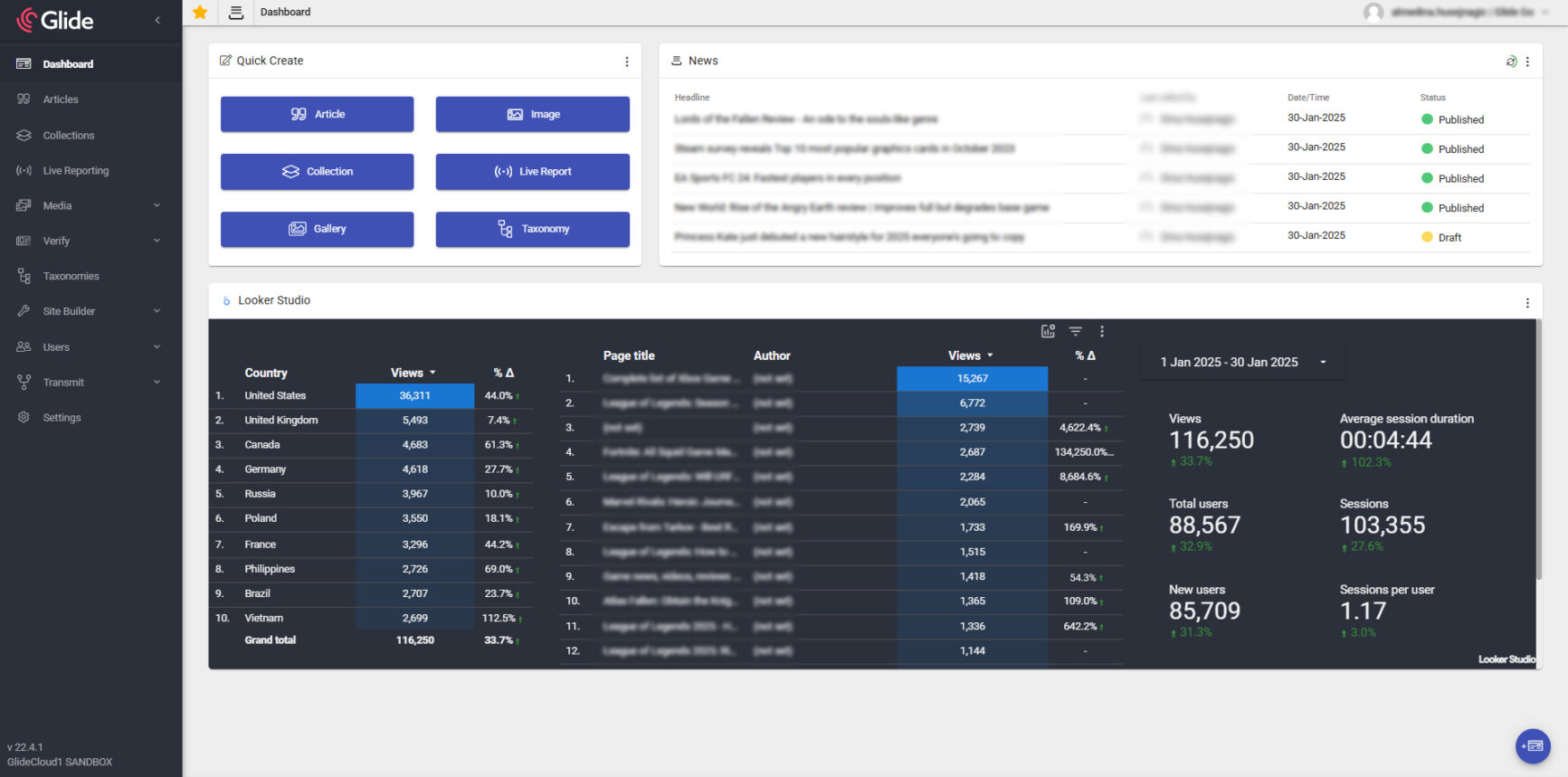 Dashboard di scivolata